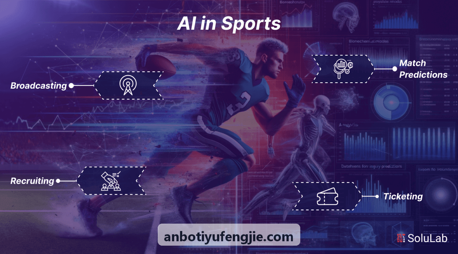 ANBOTIYU企业员工工间操与团建健康管理