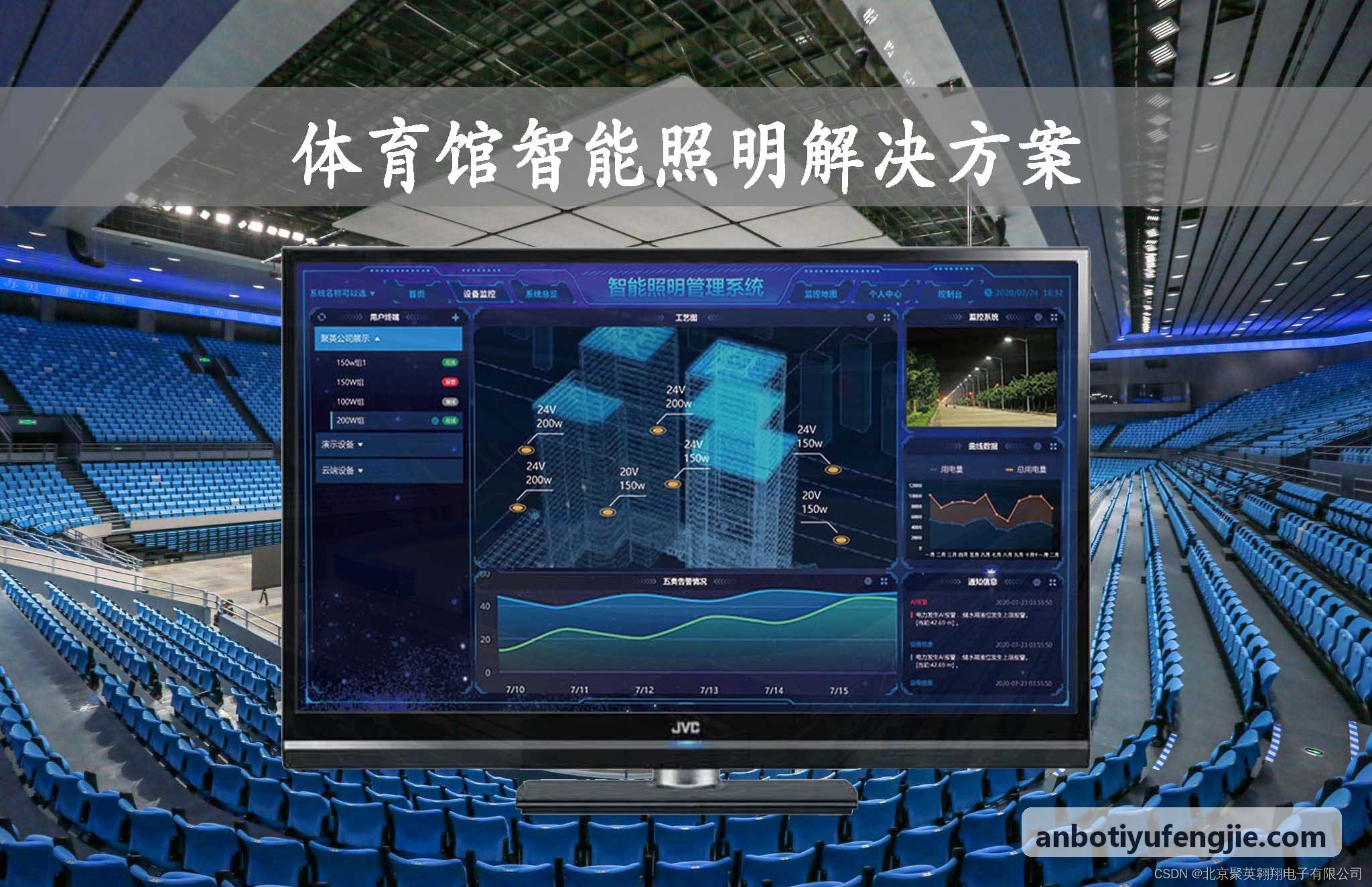 ANBOTIYU用户16周心肺耐力重塑周期记录
